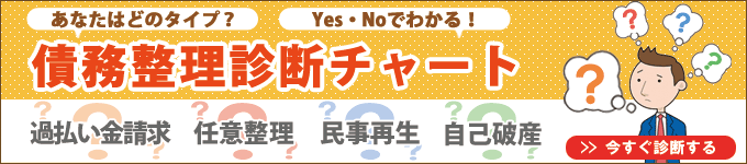 借金相談診断チャート